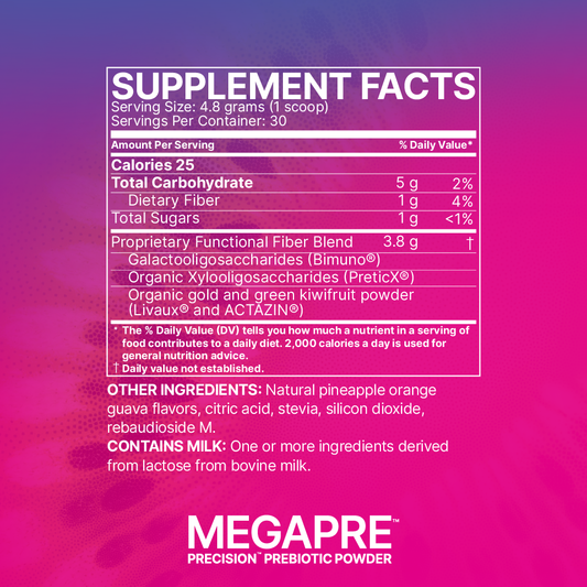 MegaPre™ Powder